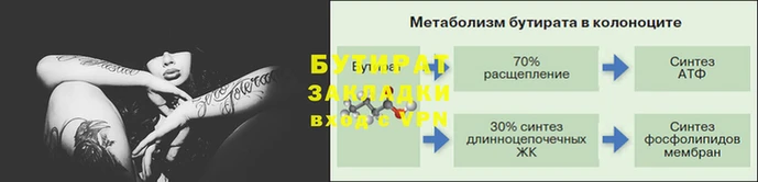 прущие грибы Магадан